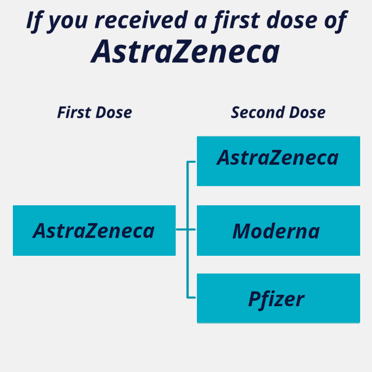 astrazeneca-vaccine.webp